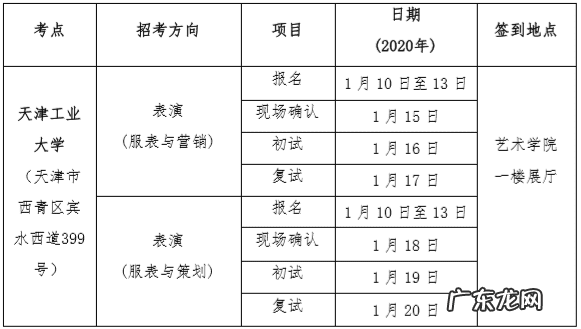 天津韩语培训班有哪些