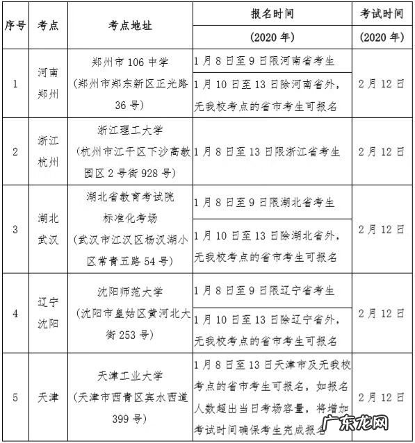 天津韩语培训班有哪些