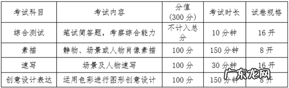 天津韩语培训班有哪些
