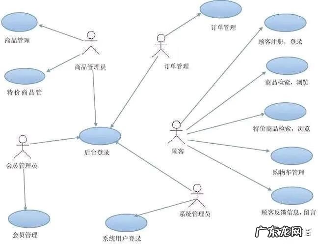 设计理念简短范文 设计说明是什么意思
