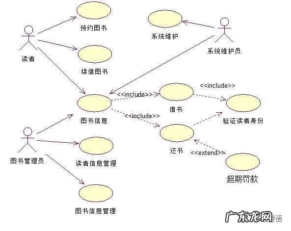 设计理念简短范文 设计说明是什么意思