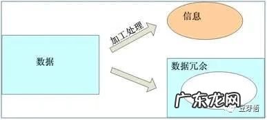 设计理念简短范文 设计说明是什么意思