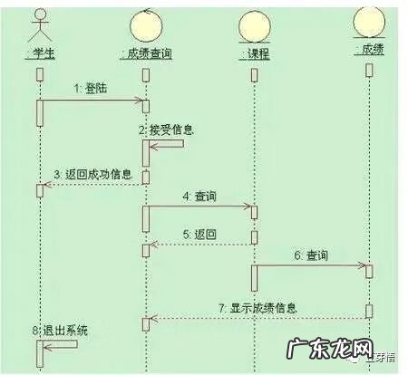 设计理念简短范文 设计说明是什么意思