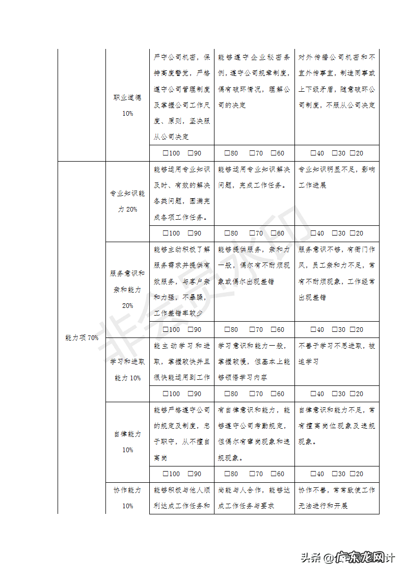新员工培训方案