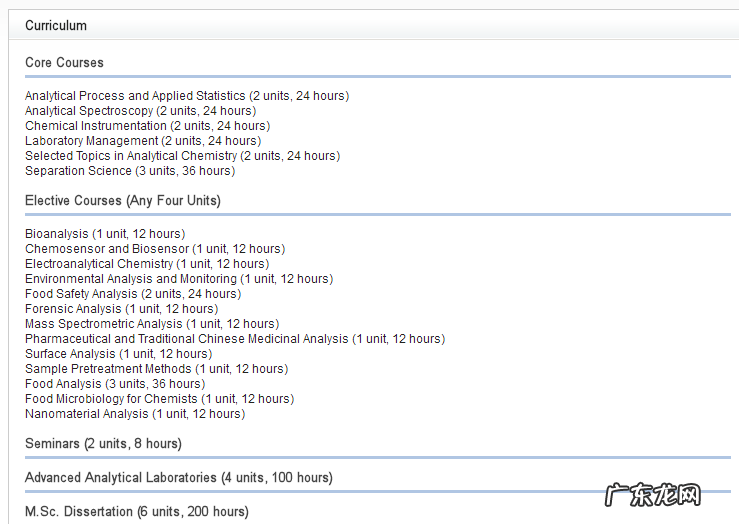 分析化学学什么 化学分析专业有哪些