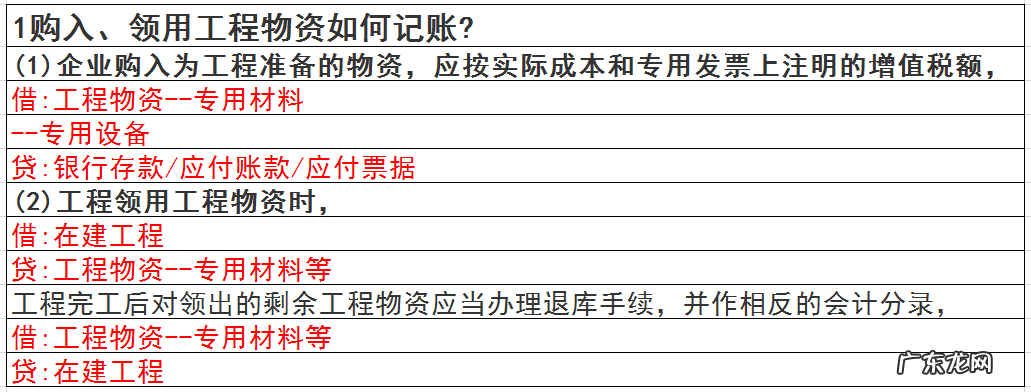 新政府会计制度下的基建会计 什么是基建会计