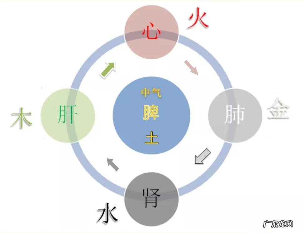 水阳山阴指什么方向 山在风水中属阴还是阳
