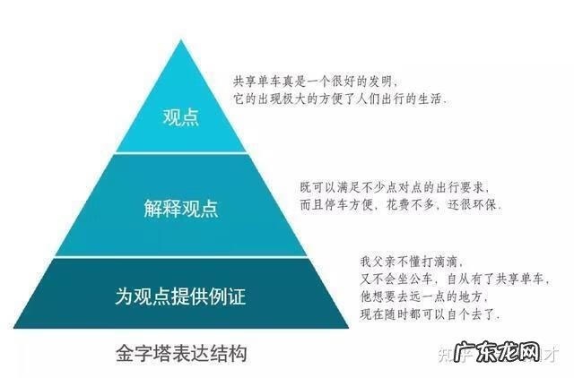 提高语言能力的关键是什么 提升自己的语言能力