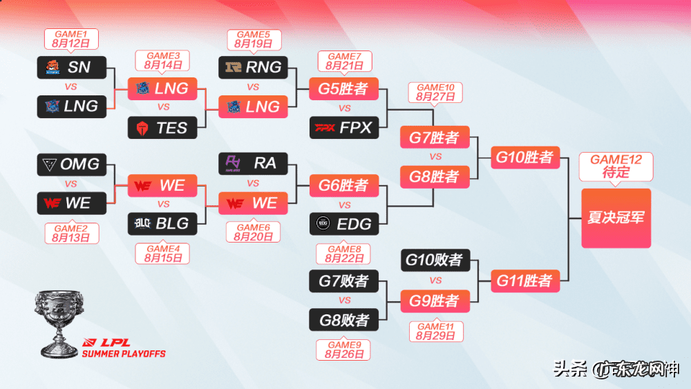 战斗图片 zhandouzhiye