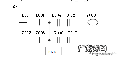 plc培训 plc课程教材