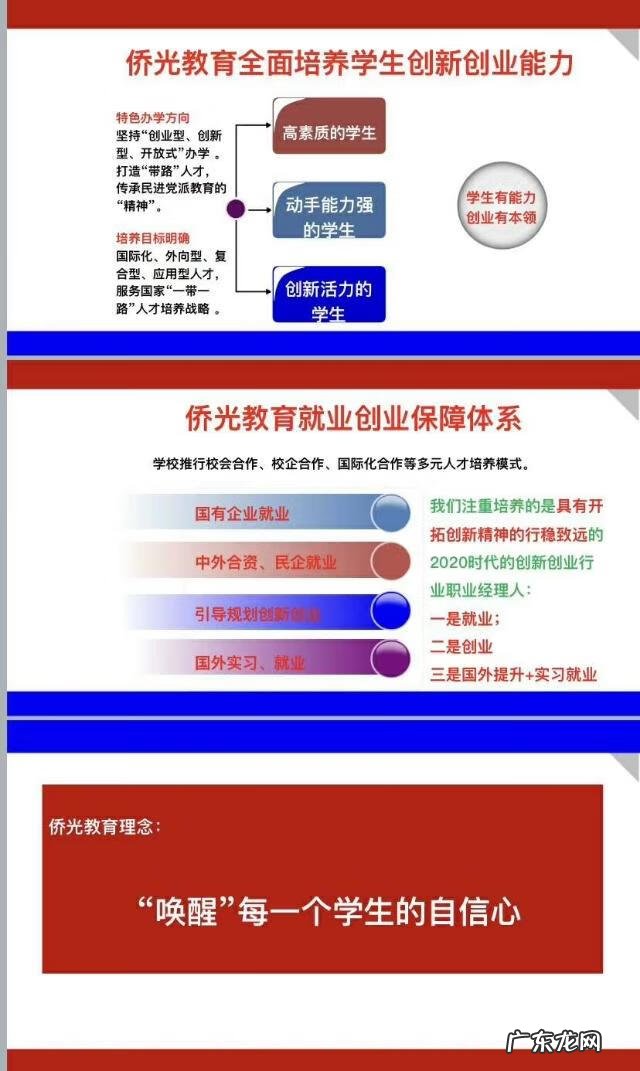 商务英语网络教育