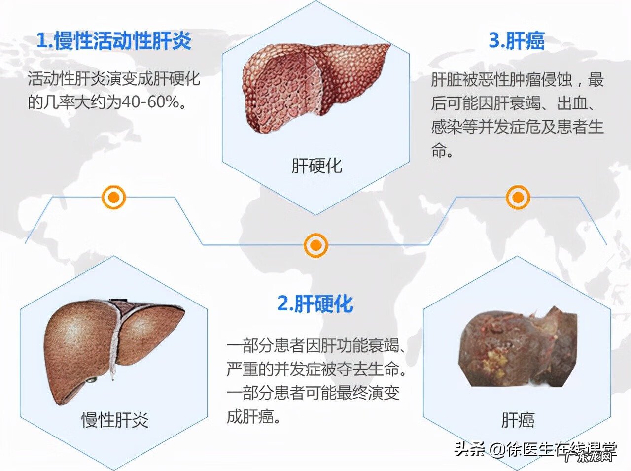 谷草谷丙偏高1.7 谷草谷丙偏高1.2