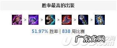 大元素使十种形态 大元素使