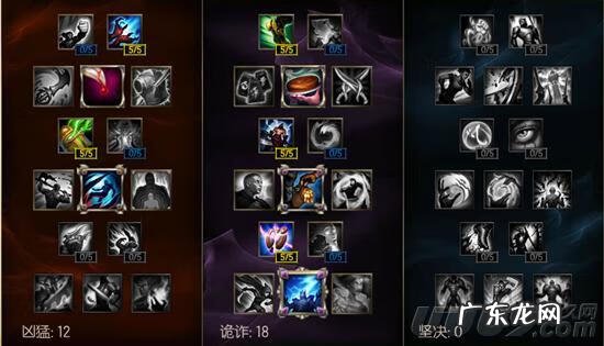 大元素使十种形态 大元素使