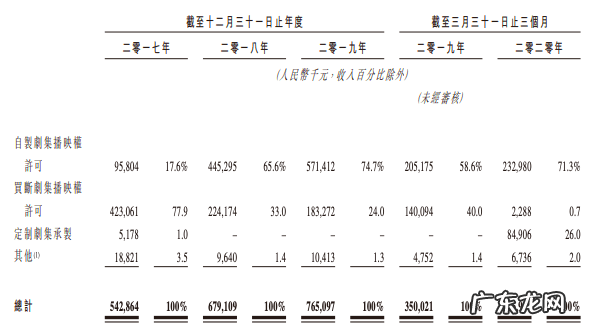 ice paris iceprincess是什么意思