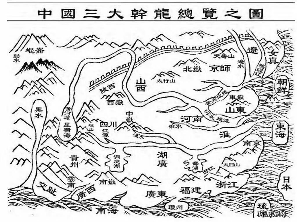 风水中的龙脉什么意思 风水中龙脉如何定位