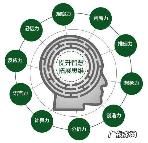 锻炼口才和表达的方法