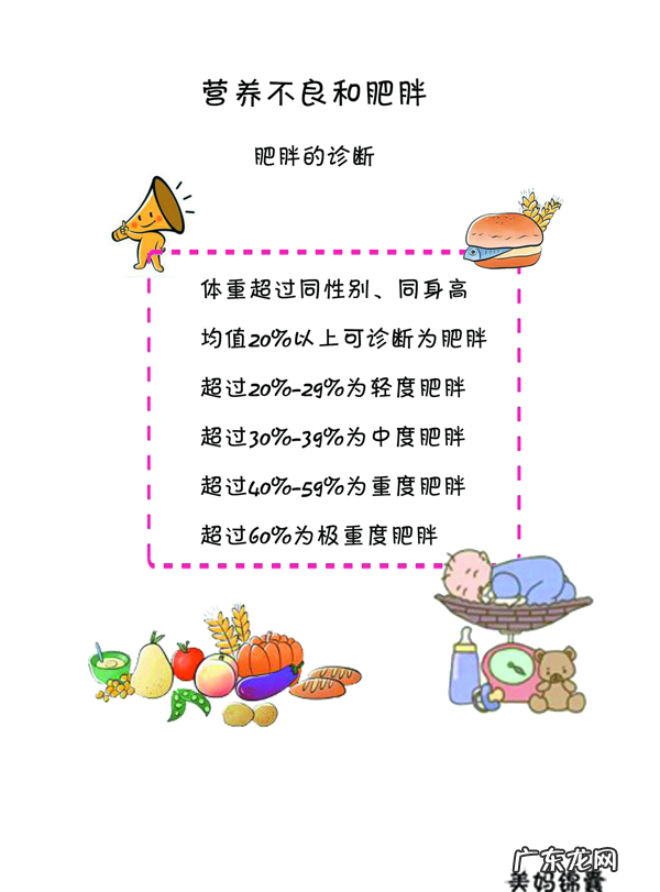 宝宝饮食安排 宝宝饮食营养