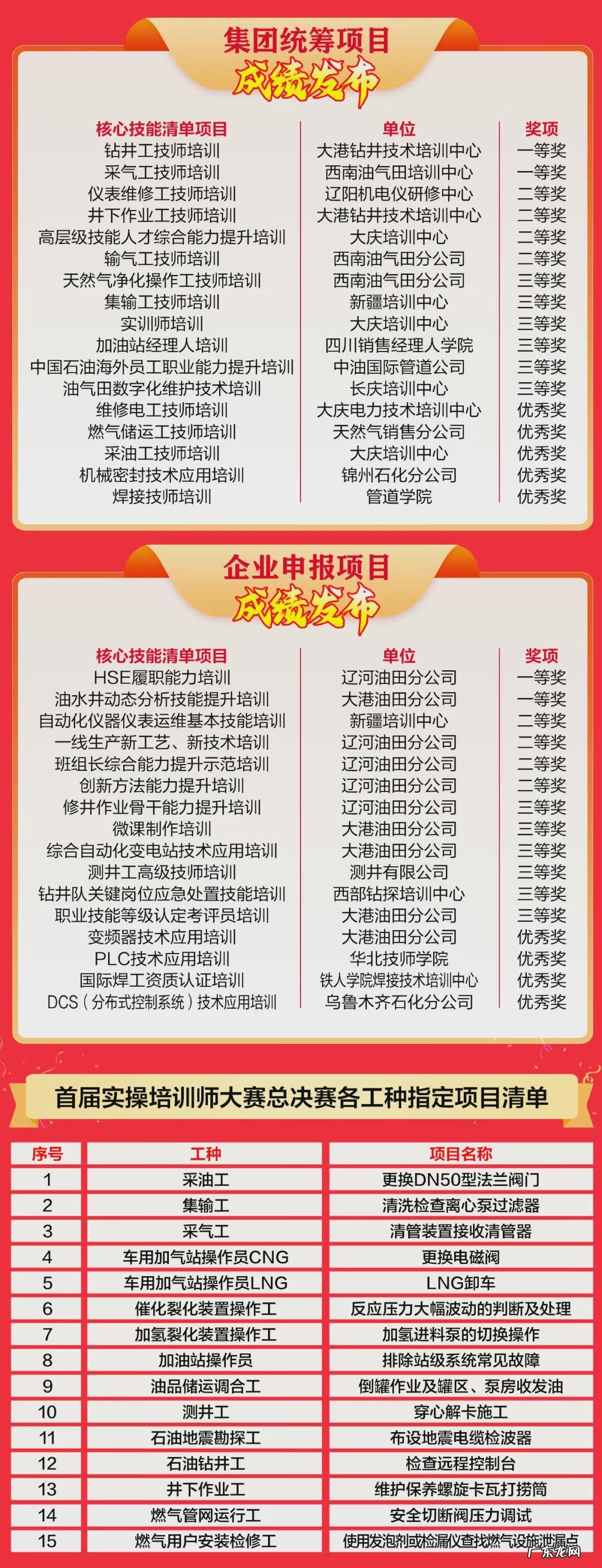 手机制作3d动画 3d动画培训生