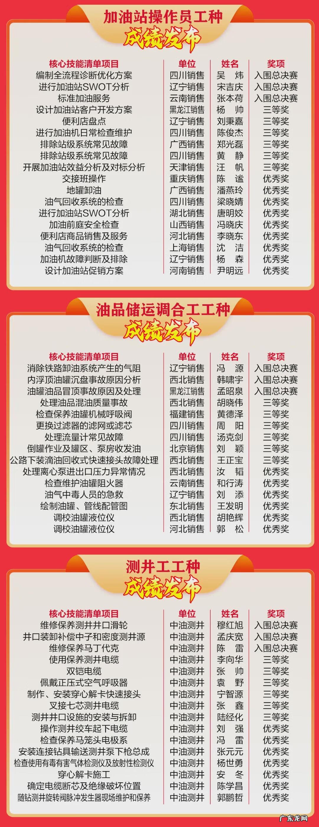 手机制作3d动画 3d动画培训生