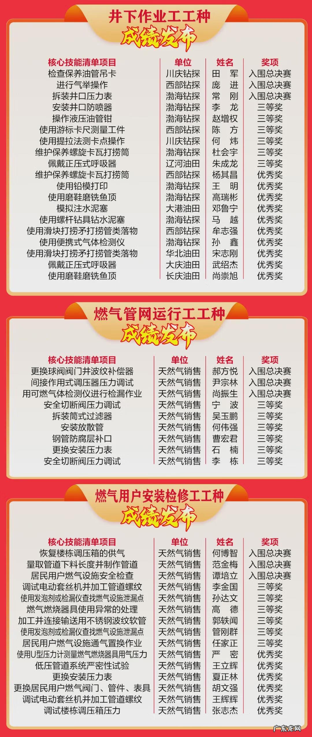 手机制作3d动画 3d动画培训生