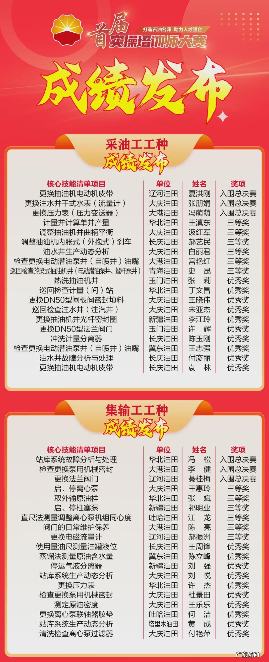 手机制作3d动画 3d动画培训生