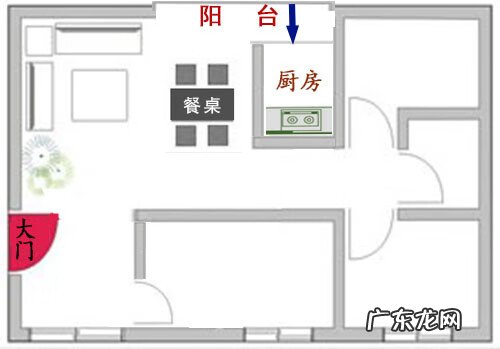 房屋风水男主人 房子风水以男主人为主