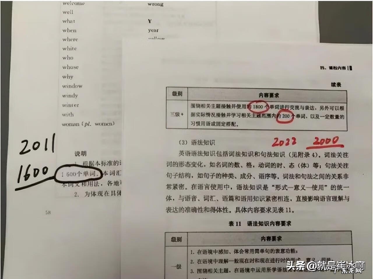 高考英语改革2022 英语改革趋势