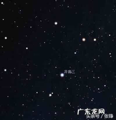 风水地理入门 怎样看地理风水