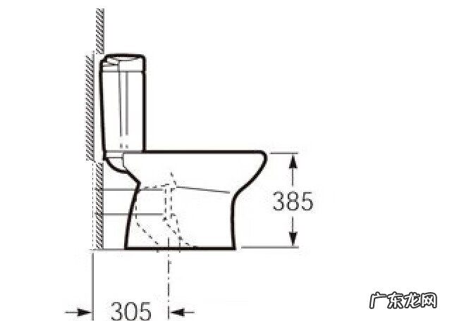 家里易发生口角风水化解 风水水口关不住可以偏一点吗