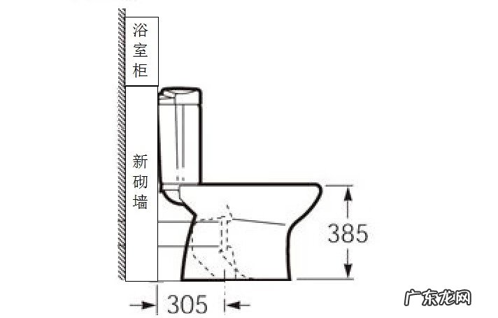 家里易发生口角风水化解 风水水口关不住可以偏一点吗