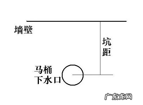 家里易发生口角风水化解 风水水口关不住可以偏一点吗