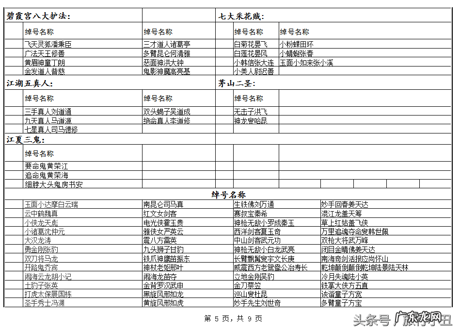 三头蛇 双头蛇风水好吗