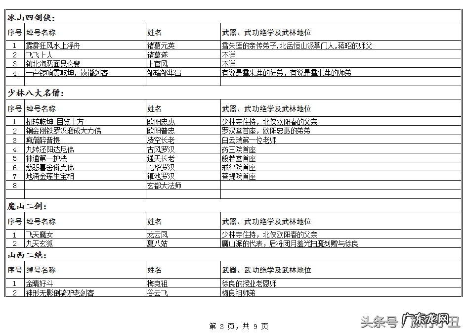 三头蛇 双头蛇风水好吗