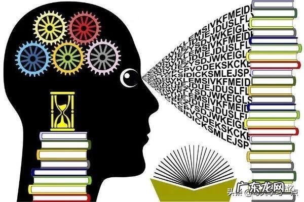 速读法该怎么做 速读方法训练