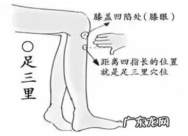 降糖产品 降血糖