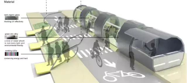 景观个人作品集怎么做 景观出国留学作品集