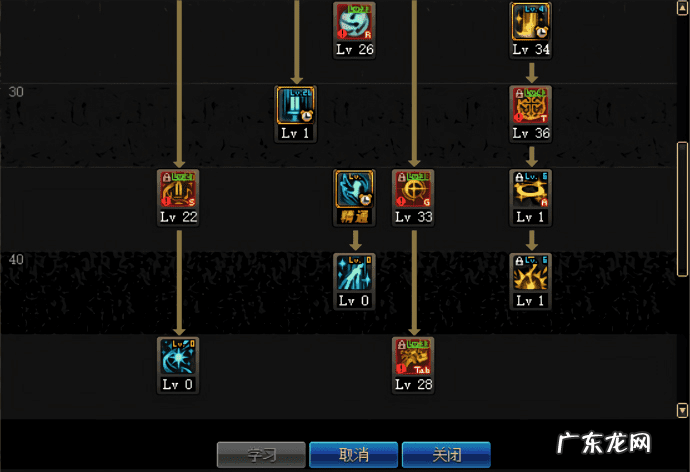 地下城炽天使100级加点 DNF炽天使加点