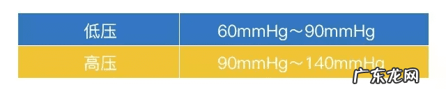 胎位ROA是什么位置 产检胎位roa是什么意思