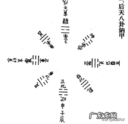 罗盘中天盘地盘人盘的作用 风水罗盘的地盘人盘天盘