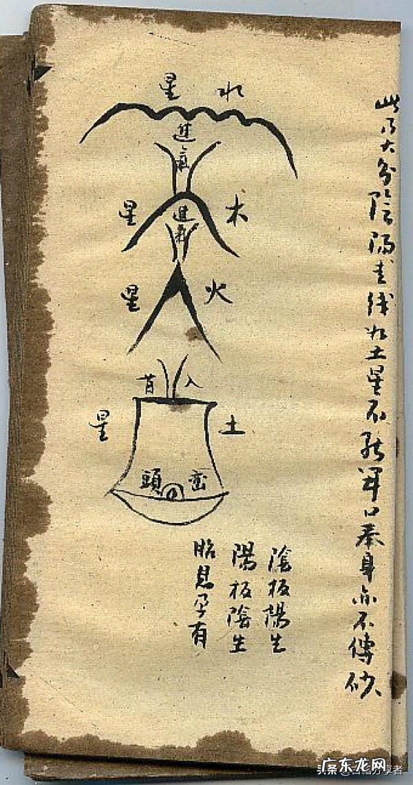 地利包括哪些 风水地理是什么意思