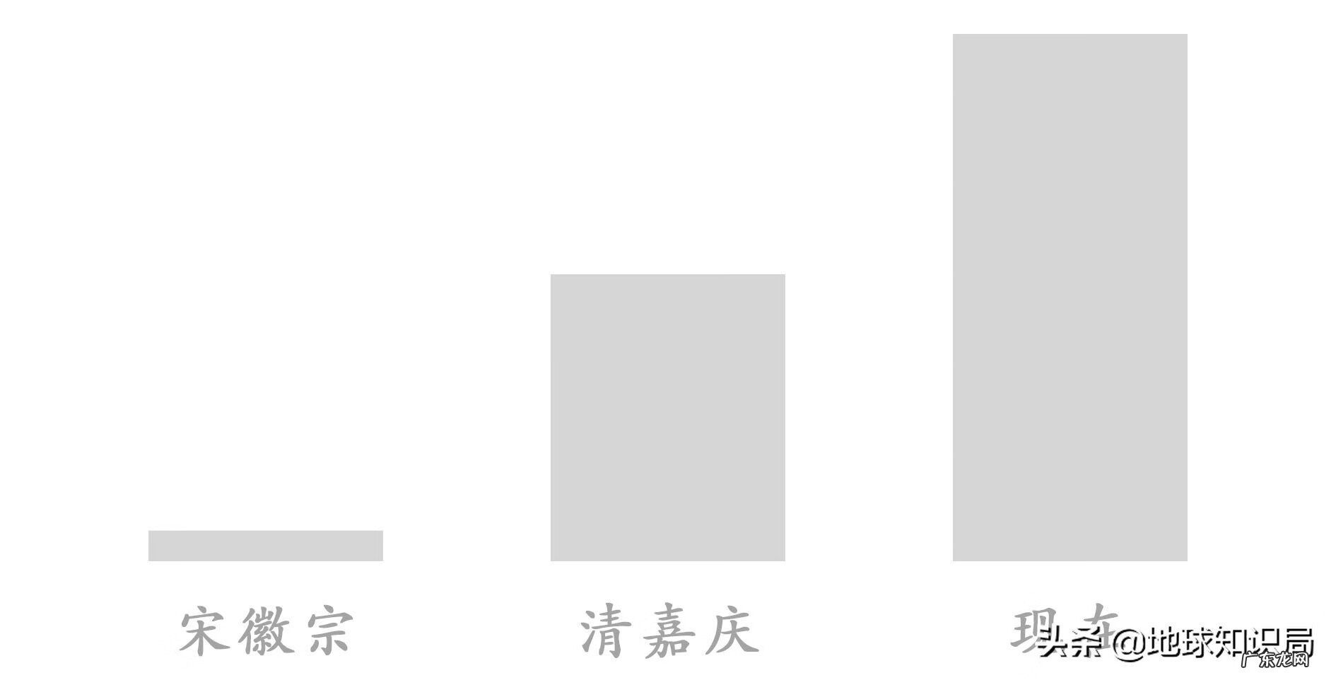 意虎之食人的意思 风水中虎地食人