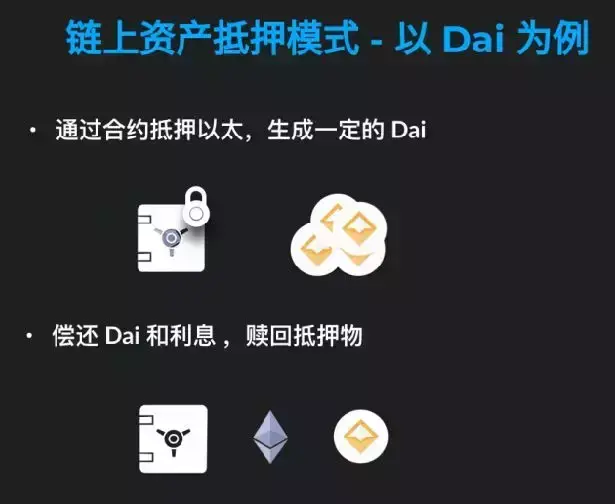 联盟链 数字链享