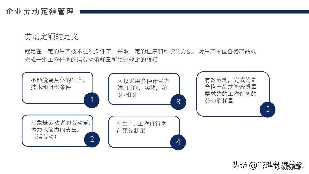 人力资源公司 人力资源规划方案