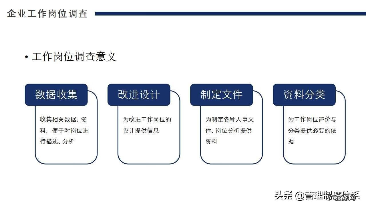 人力资源公司 人力资源规划方案