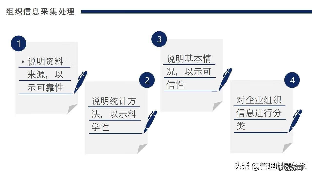 人力资源公司 人力资源规划方案