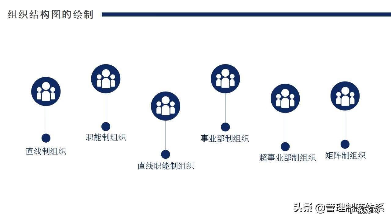 人力资源公司 人力资源规划方案