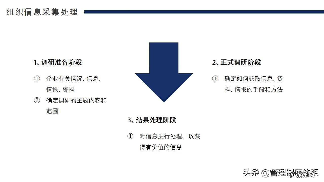 人力资源公司 人力资源规划方案