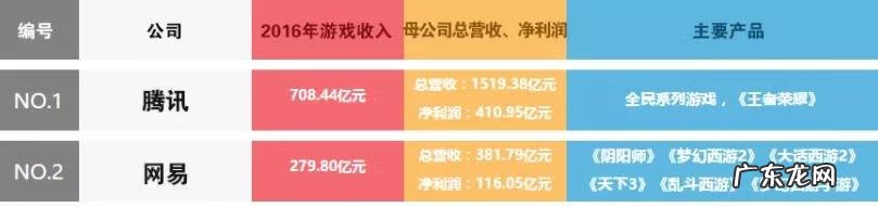 江湖ol 江山ol源码