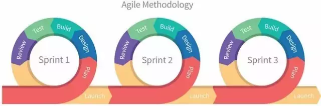 礼貌的闭嘴英文 闭嘴英文谐音